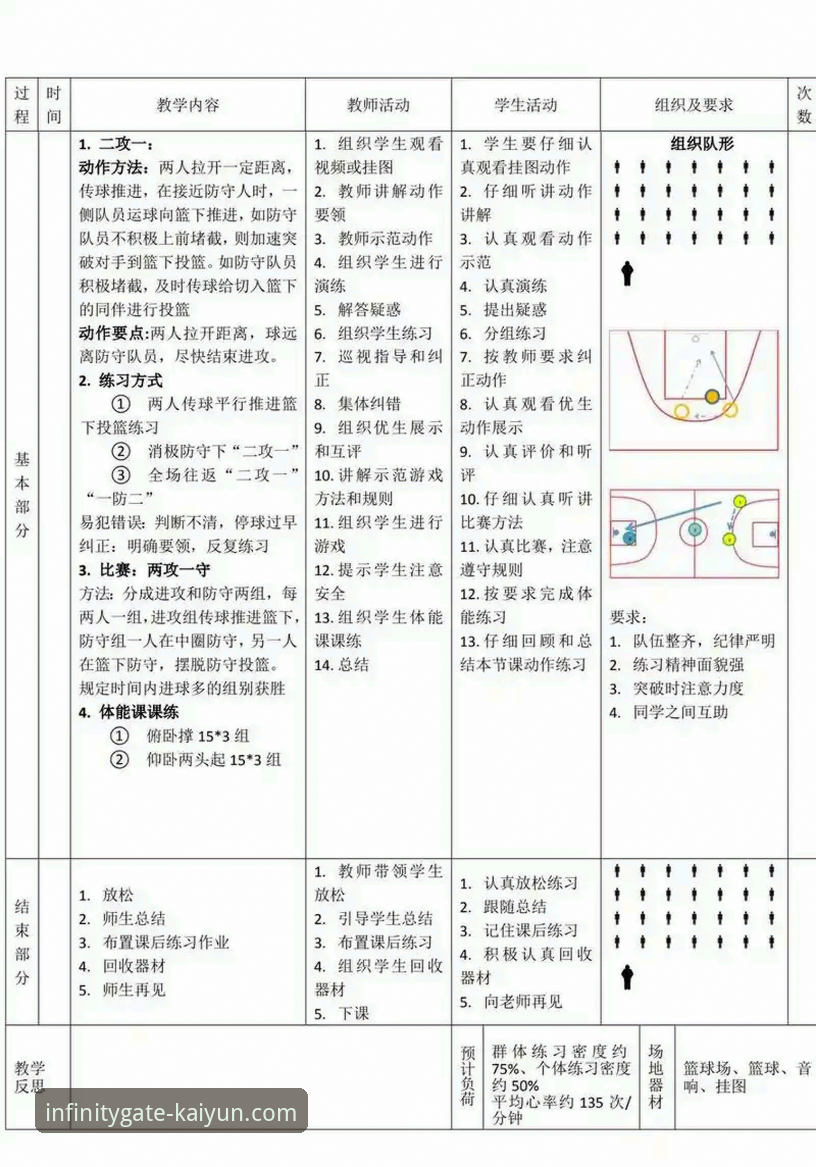 深度解析中国女篮战术调整与关键球员表现：一场开云体育综合评测攻略
