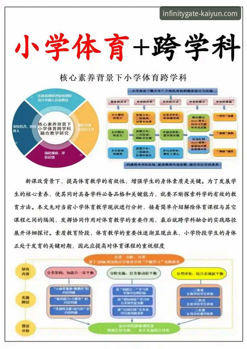 开云体育创新的3大核心维度：技术、体验与安全的深度剖析