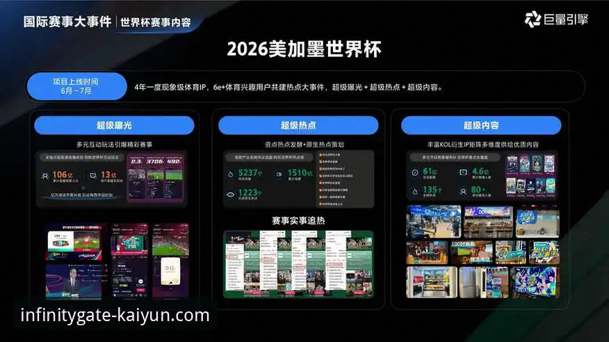 2026开云体育最新版本：前瞻趋势与实用操作全指南